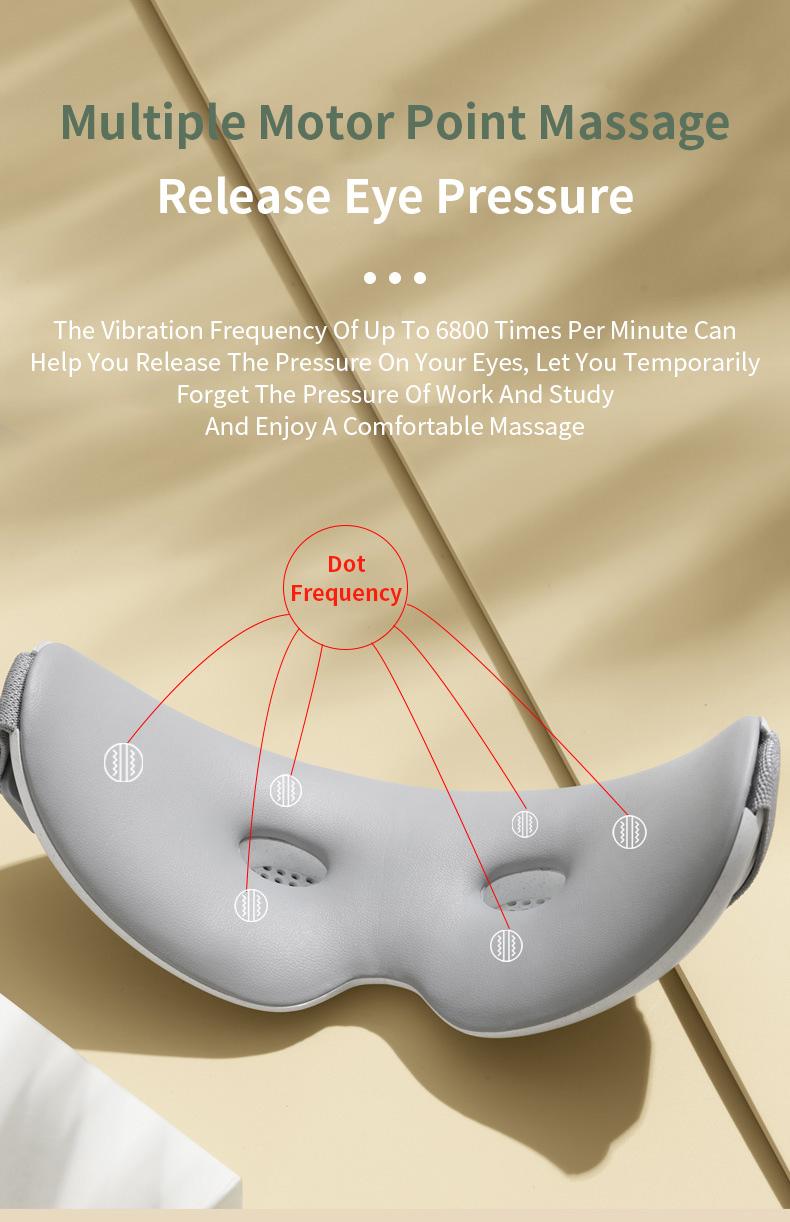 LUMENAIRE 4D Revitalizing Eye Massager — Heated Vibration Therapy for Screen Fatigue & Headache Relief